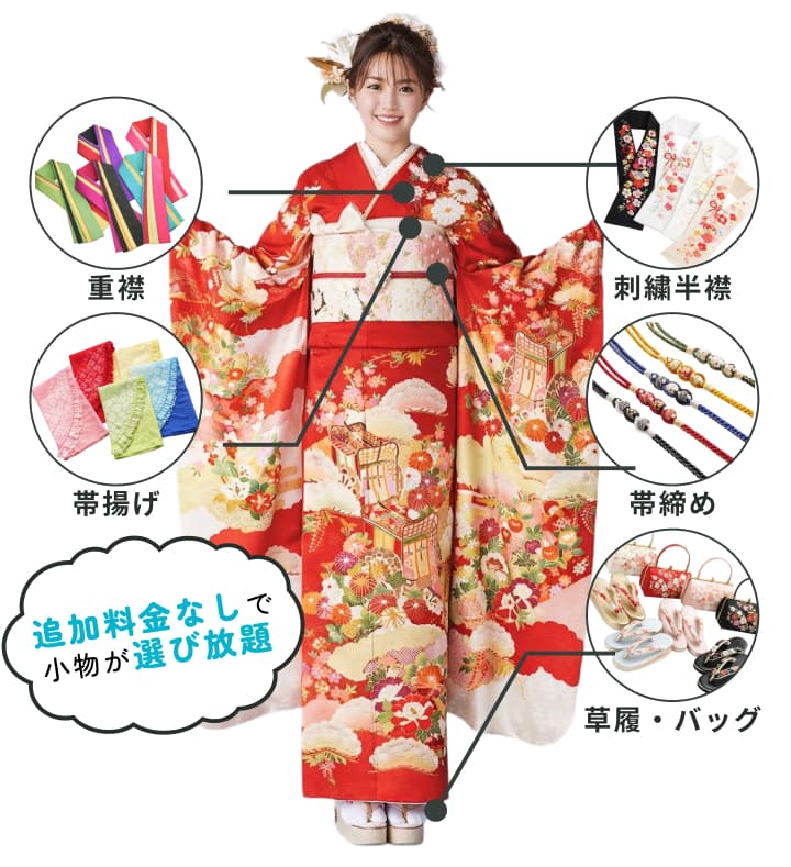 振袖フルセットのイメージ