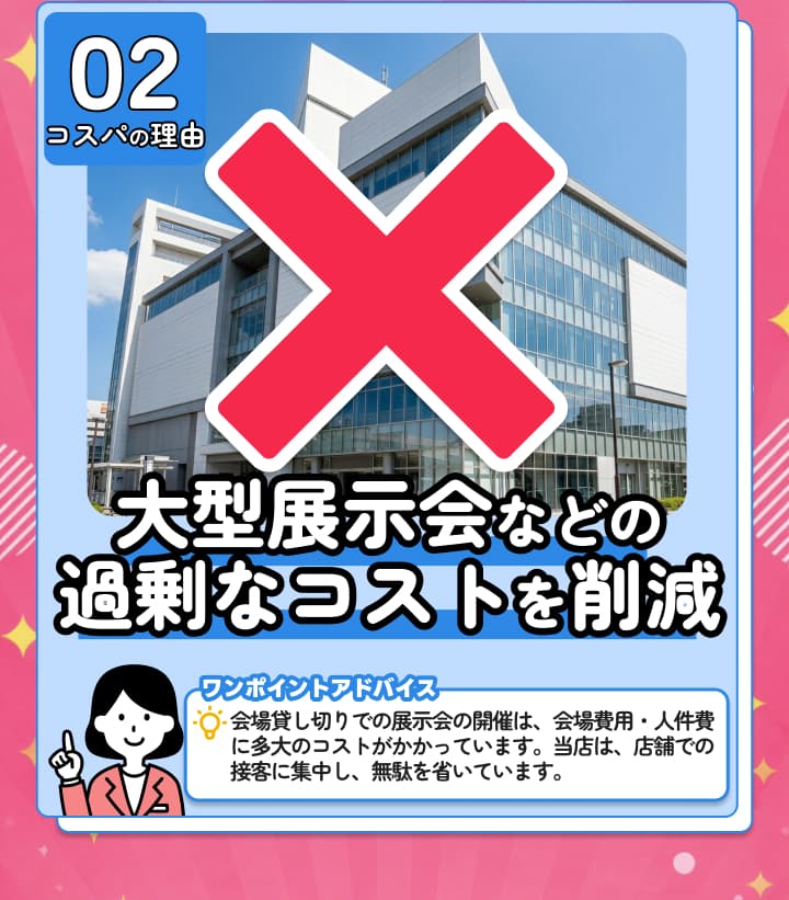 神コスパの理由② 会場貸し切りの大型展示会を開催しない。