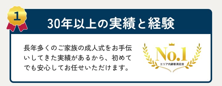 30年以上の実績と経験。