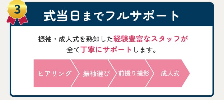 成人式当日までフルサポート。