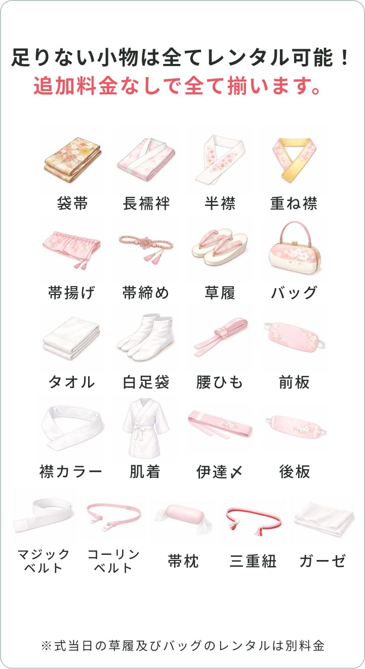 プラン1の内容画像