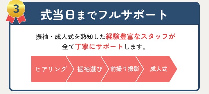 成人式当日までフルサポート。